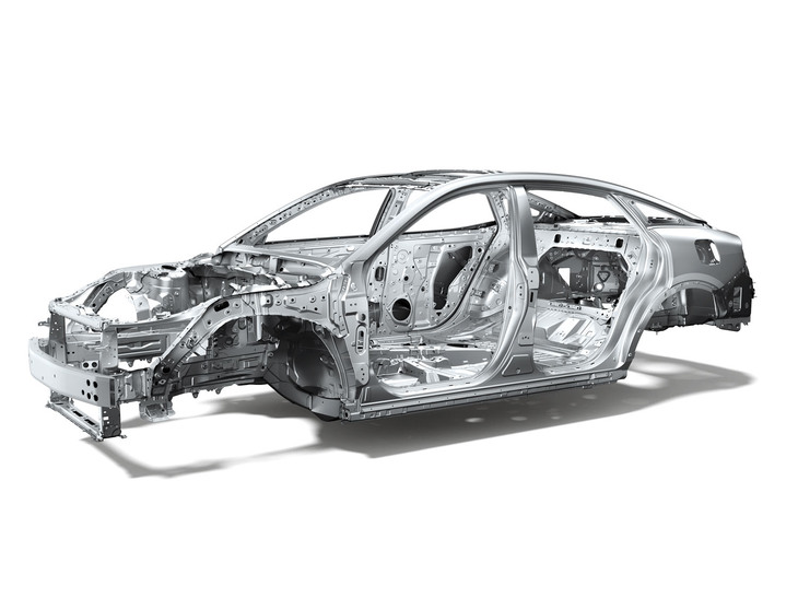 トヨタ・クラウン クロスオーバー（プラットフォーム）