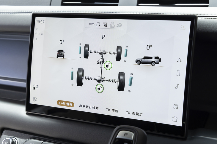 パワートレインやセンター＆リアのデフロック、エアサスペンション等を統合的に制御して悪路走破性を高める「テレインレスポンス2」を装備する。