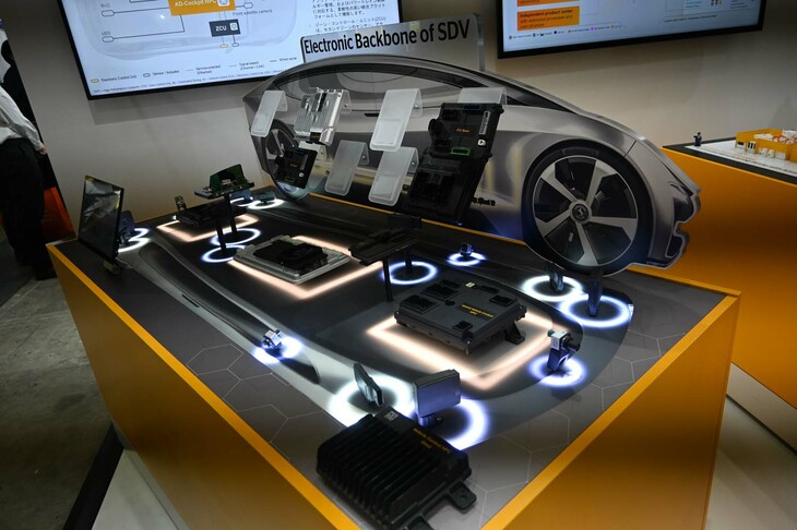 コンチネンタルのSDV向けソリューションの模型。カメラやレーダーなどのセンサー類からECU系まで、幅広いアイテムをそろえていることをアピールする展示となっていた。