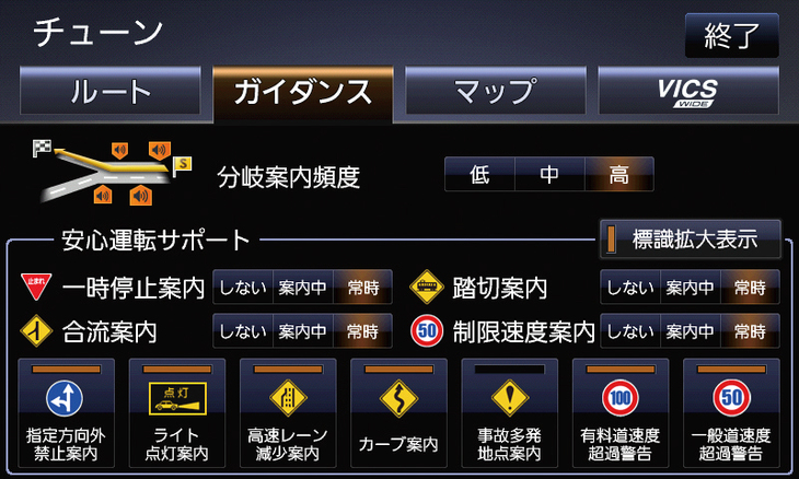 丁寧な道案内も時としてうるさく感じることもある。そんな時は「ガイダンスチューン」で案内度合いを調節すればいい。知らない道ではフル表示に設定して安心走行。