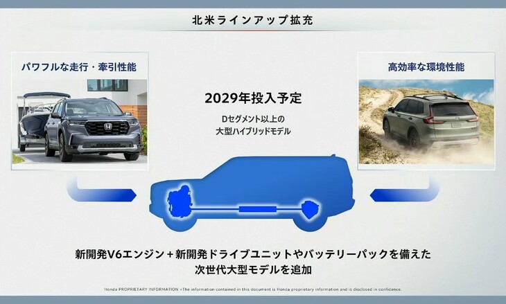 北米では、依然としてニーズの高い、Dセグメント以上の大型ハイブリッドモデルを投入する計画だ。