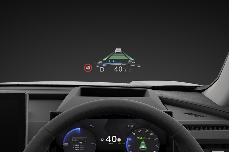 従来の「立面表示」から遠近感を生かし「斜め表示」へと変更した「カラーヘッドアップディスプレイ＜スロープ（斜め）表示＞」を採用。