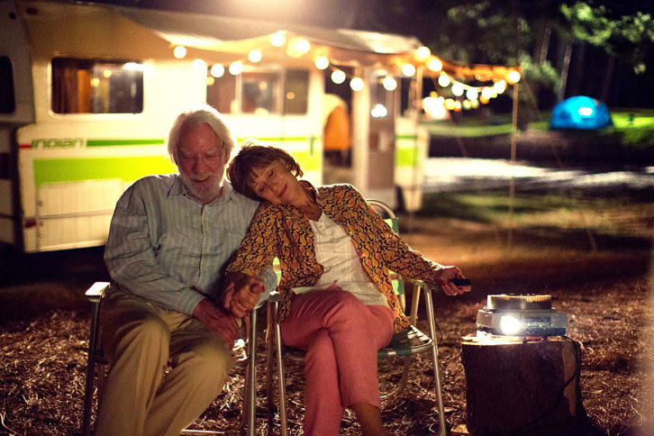 © 2017 Indiana Production S.P.A.