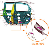 ドア側にフック、サイドシル側にキャッチャーが設置される。側面衝突時にドアがキャビンに侵入しにくくし、衝撃をサイドシルやクロスメンバーに分散させる効果が期待される。