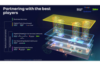 「SDV」ってなに？　―自動車産業の盛衰をかけた挑戦と求められるマインドの大転換―