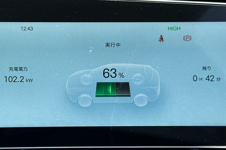 出力150kWの急速充電器に「シーライオン7」をつなぐと、9分弱で12.1kWh充電し、バッテリー残量は74％まで回復した。メーターでは一時102kWまで充電出力が上昇した。