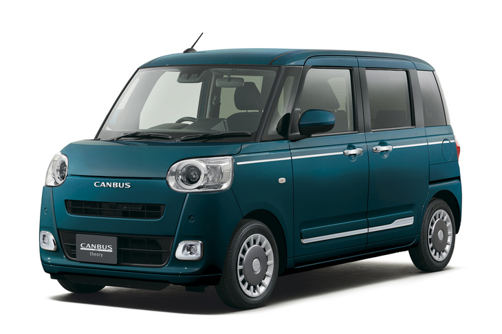 ムーヴ キャンバス セオリー