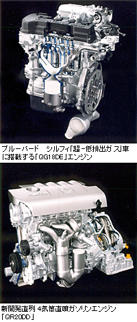 日産新型セダンの名前は、「ブルーバード シルフィ」
