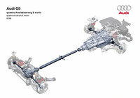 アウディのもてる技術が盛り込まれた、Q5のパワートレイン。