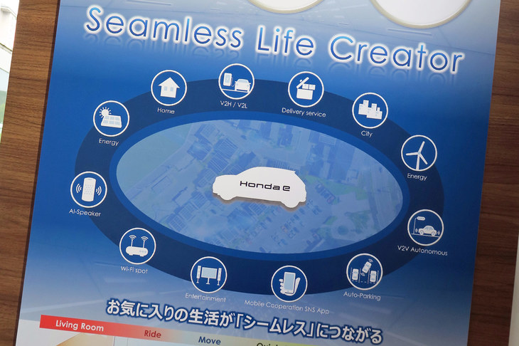 「ホンダe」の商品コンセプトが書かれたパネル。「Seamless Life」って何？