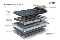 バッテリーには三元系リチウム電池を採用。正極材の素材の比率はニッケル：マンガン：コバルト＝8：1：1で、ニッケルの含有率を高めることで高いエネルギー密度を実現している。