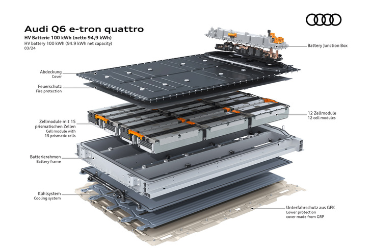 バッテリーには三元系リチウム電池を採用。正極材の素材の比率はニッケル：マンガン：コバルト＝8：1：1で、ニッケルの含有率を高めることで高いエネルギー密度を実現している。