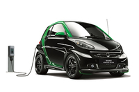 「スマート・フォーツーBRABUSエレクトリックドライブ」
    