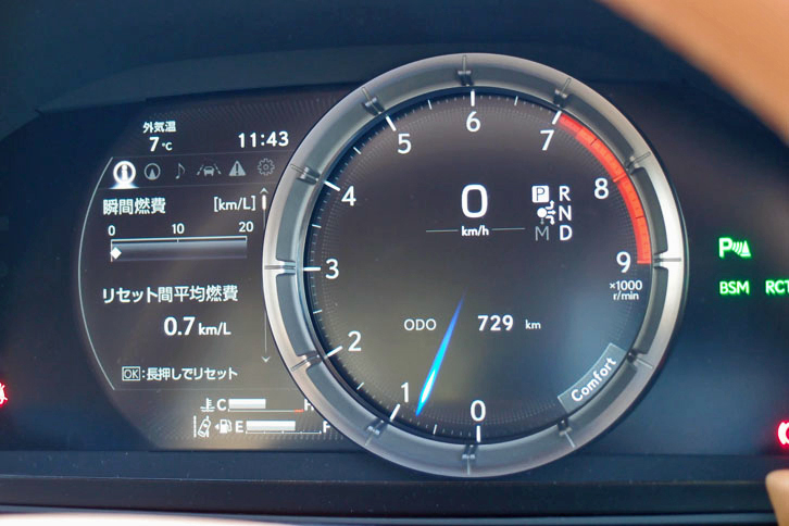 レクサスLC500（メーターパネル）