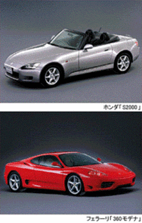 「インターネットカーオブザイヤー」が決定の画像