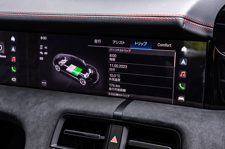 ダッシュボード中央に組み込まれた10.9インチタッチスクリーンディスプレイで、ナビやオーディオ、車両設定などの各種操作が行える。写真はバッテリーの使用状況や走行可能距離を表示する「トリップ」の画面。