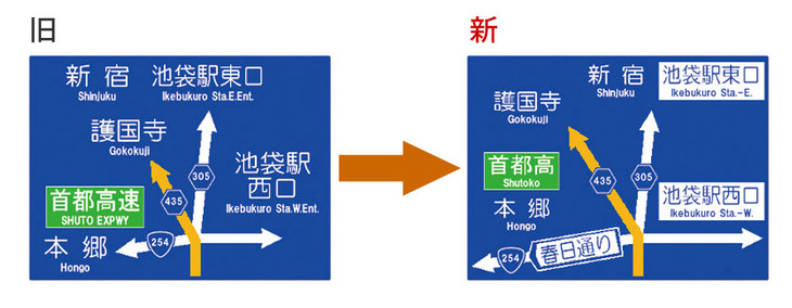 新型ゴリラは地図データが大きく変わったが、そのひとつが案内時に出る方面看板。「春日通り」などの通称名が入り実際の看板とそっくりになってわかりやすさが増した。高速道路には路線番号も入るようになった。