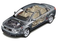 アウディ A4【特集/小林彰太郎】の画像