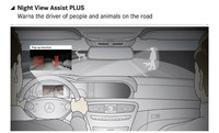 「ナイトビューアシストプラス」は、夜間などに前方の歩行者や動物の存在を確認すると、TFTを使ったメーター画面をナイトビューに切り替え、対象物を強調表示。人間の場合のみさらにスポットライトを照射する。