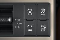 トヨタが新型SUV「ランドクルーザー“250”シリーズ」を発売の画像