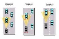 日産、低速時の「車間自動制御システム」を新開発の画像