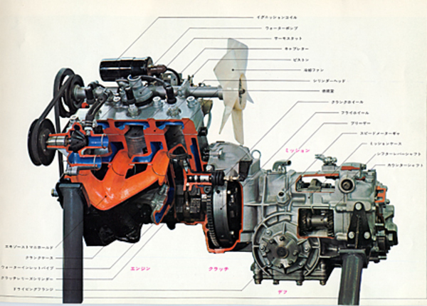 エンジンからクラッチ、ギアボックスを経てファイナルドライブに至るパワートレイン。2ストローク3気筒のバランスは、4ストローク6気筒のそれに匹敵すると謳っていた。