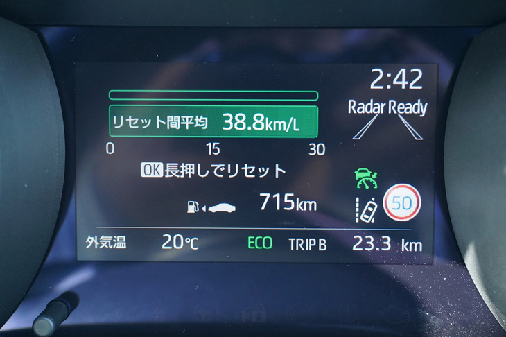 「ヤリス ハイブリッド」の燃費は驚異的で、首都高をゆっくり流せばリッター40km近くはいく。この時の試乗では、リッター38.8kmを記録した。