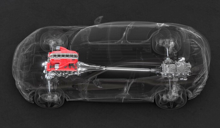 フェラーリ・プロサングエ（パワートレインの透視図）