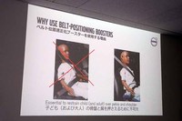 ボルボは、チャイルドブースターの必要性について、子どもは腰骨が小さく足も短いため、普通にシートに座ると腰骨が寝てしまいシートベルトを正しく使うことができない（写真左）。座面そのものを上げることで肩と骨盤に正しく装着することができると説明する。