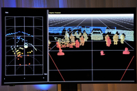「SPAD LIDER」の認識情報を可視化したもの。これまでは照射器そのものを回転させて周囲にレーザーを照射していたが、新開発の機器はポリゴンミラーによってレーザーを拡散。従来比6分の1という、大幅なコンパクト化を実現している。