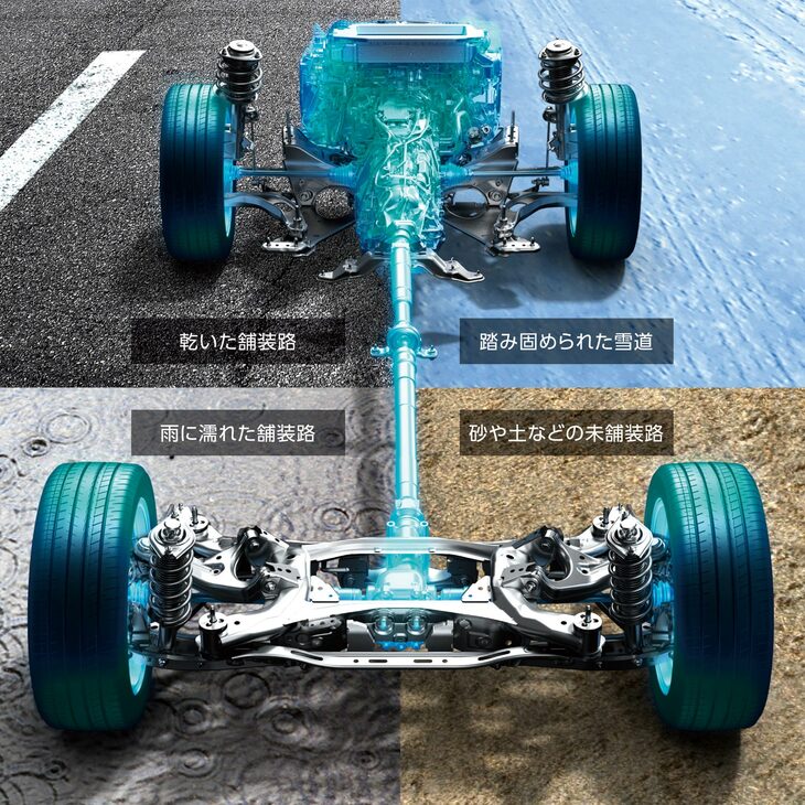低重心かつ左右対称な構造が特徴の、スバル独自の4WD機構「シンメトリカルAWD」。初代同様、2代目「レヴォーグ」にもFFの設定はなく、全車がこのシステムを採用している。