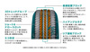 舗装路向けのSUV用エコタイヤ、BSから登場 【ニュース】 の画像4