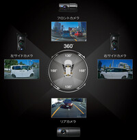 4つのカメラはいずれもコンパクトで視界を妨げない。歪（ゆが）みの少ない鮮明な画像で車両のナンバー識別能力も高いのが特徴。スマートフォンでの確認やイベント通知も可能だ。