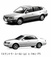 ヒュンダイから3リッター「XG」と5ドア「エラントラ」の画像