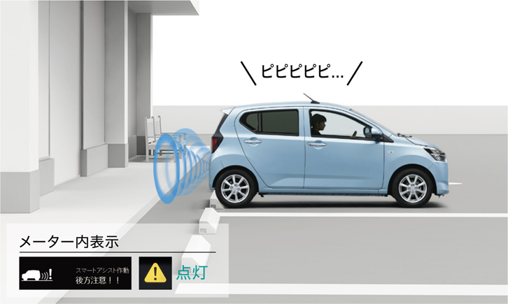 自動緊急ブレーキなどの作動速度域の拡大や、歩行者検知機能の追加に加え、誤発進抑制制御機能が後進時にも作動するようになったのも特長。