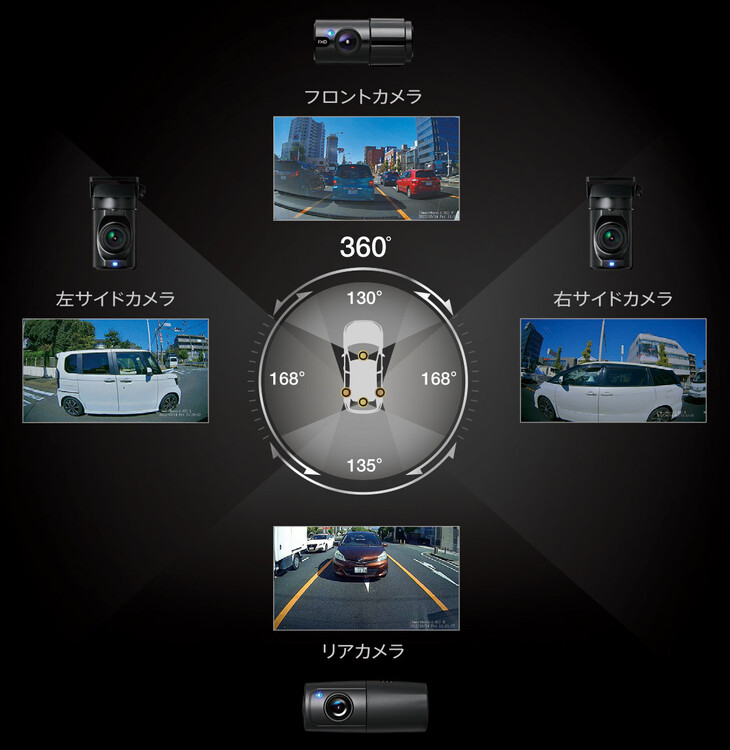 4つのカメラはいずれもコンパクトで視界を妨げない。歪（ゆが）みの少ない鮮明な画像で車両のナンバー識別能力も高いのが特徴。スマートフォンでの確認やイベント通知も可能だ。