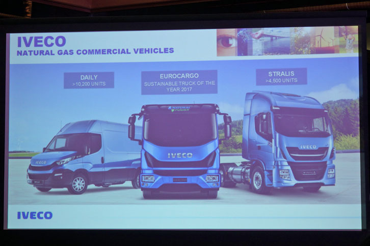 欧州におけるイベコの天然ガス車のラインナップ。写真右の「ストラリス」は、ガスタンクを2つ備え、最大1550kmの航続距離を誇る。