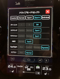 5つのドライブモードが用意されている「WRX S4」。ステアリングスポークのスイッチと11.6インチの縦型センターディスプレイで、切り替えが行える。「スポーツ＋」モード（写真）ではすべてが自動的に最強設定となる。