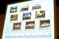 ハチロクやラリーカーも――「トヨタ・カローラ」歴代全モデルが集結の画像