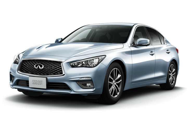 「スカイライン200GT-t」