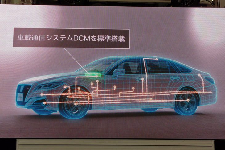 車載通信機（DCM）のイメージ。車両の制御ネットワークから得られた情報を「モビリティサービス・プラットフォーム」へと送ることで、必要とされる情報サービスの供給を受ける。