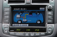 動力の流れを示す「エネルギーモニター」は、ハイブリッドならではの機能。