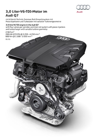 「3.0 TDIクワトロ」には2種類のエンジンが用意されており、通常モデルには272ps仕様のものが搭載される一方、省燃費モデル「ウルトラ」には218ps仕様のものが搭載される。