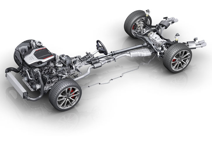 アウディS4／S4アバント（パワートレインのイメージ）