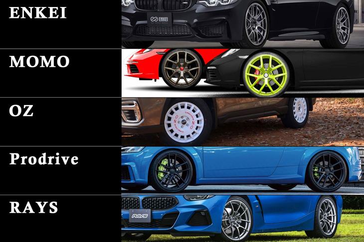 Wheel Catalog