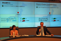 日産がEVとe-POWER搭載車の投入計画を発表