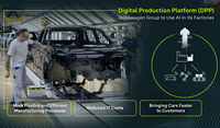 フォルクスワーゲンはAWSとの協業により、工場のデジタル化を推進。クラウドを介して、すべての拠点でAIを含む最先端ITシステムを活用できる体制を整える計画だ。すでに43の工場がネットワークにつながっている。