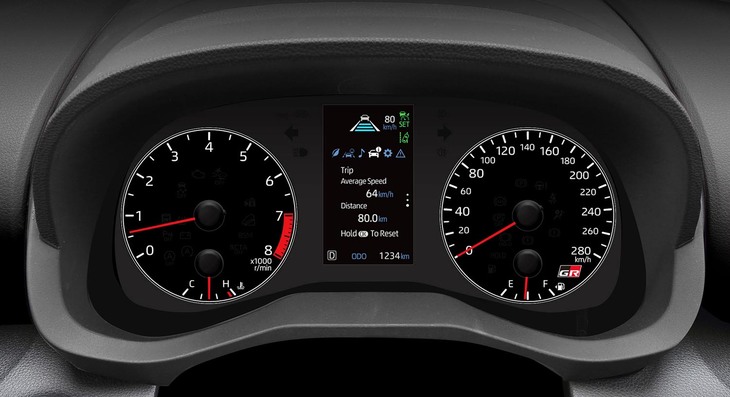 「GRヤリス」のメーターパネル。速度計の目盛りは280km/hまで記されている。