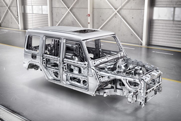 メルセデス・ベンツGクラス（ボディー）