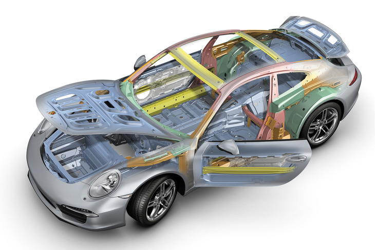 アルミ材の使用範囲を広げるなど、重量軽減のためにさまざまな方策が取り入れられた991型。従来モデルより、45kgの軽量化を実現していた。